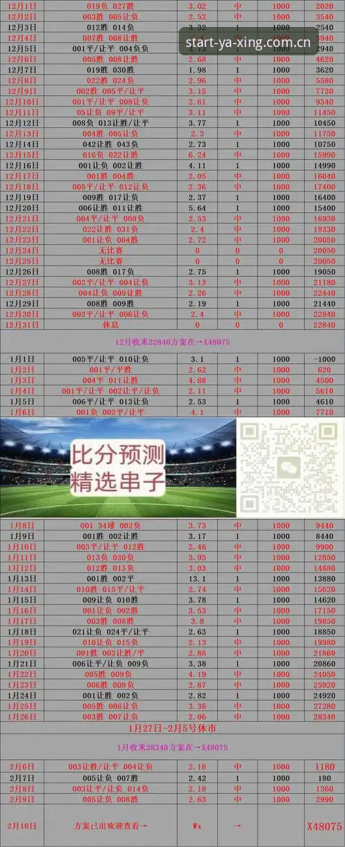亚星YAXING手机APP下载深度评测：从三大常见疑问看电竞与足球比分